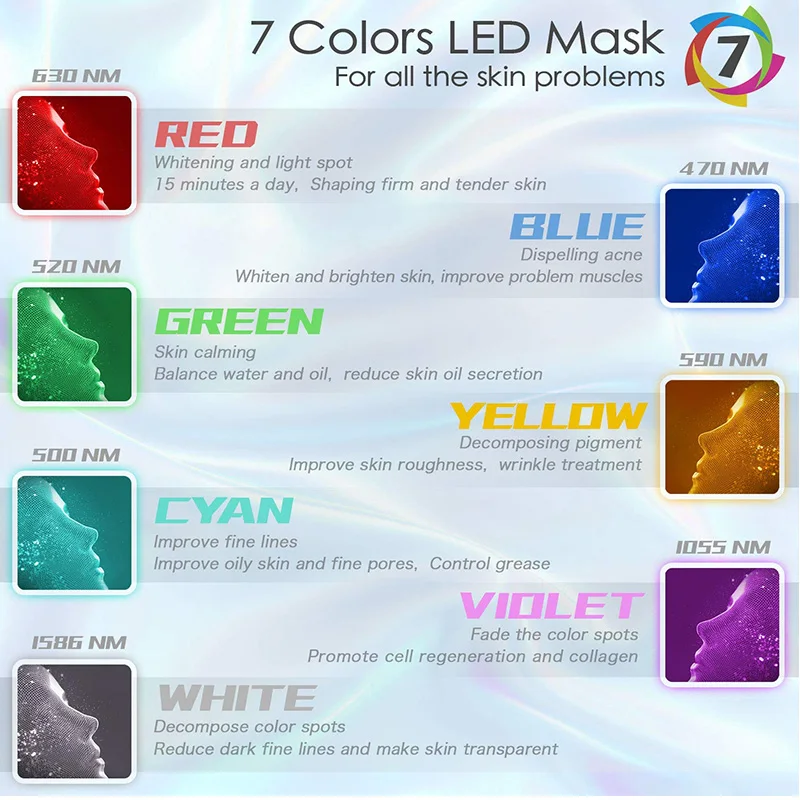  2021 Manufacturer Wholesale 7 Color Led Photon Light Therapy Machine Home Use LED Facial Masks with Neck for Skin