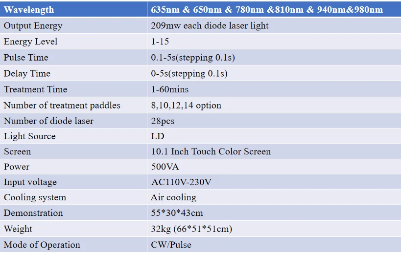 6D Lipo Laser a beauty machine to inch loss weight and body contouring healthy at home easy fast effective