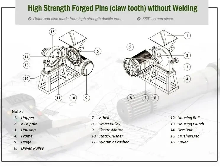 Corn mill Animal Poultry Feed Processing Machine Grain Wheat Grinder Grain Mill Corn Machine