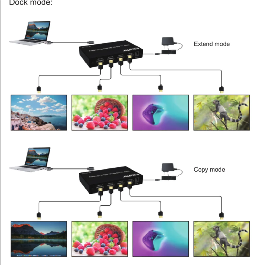 new style  USB to HDMI display devices combined with Card Tool V2 software support two modes Splicing  And Dock mode 4K/30Hz