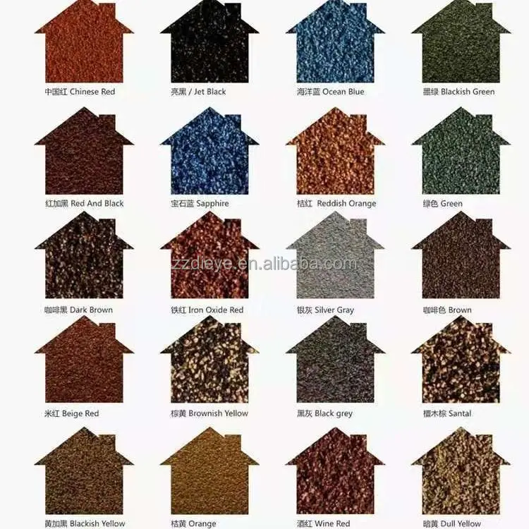 China Factory Direct sales Stone Coated Metal Roofing Sheet Shingle Tile For House Building Materials