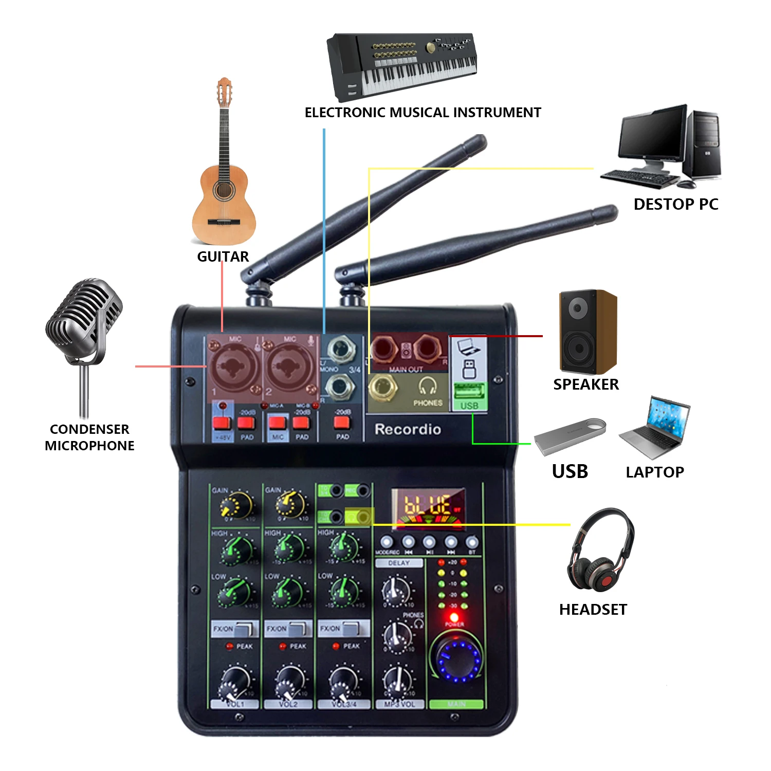 GAX-450B Hot Selling Audio Mixer 4 Channel with Wireless Microphone Mini DJ Blueteeth Mixer with 48V Phantom Power