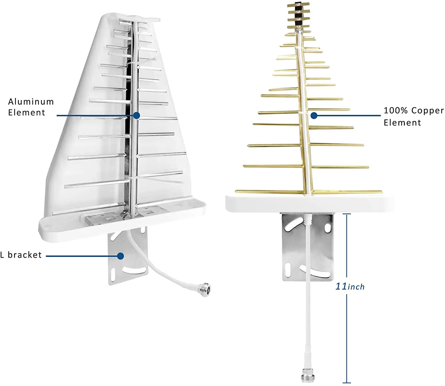 high gain dual band mobile external gsm antenna 680 - 2700 mhz ldpa antenna 4g log periodic antenna