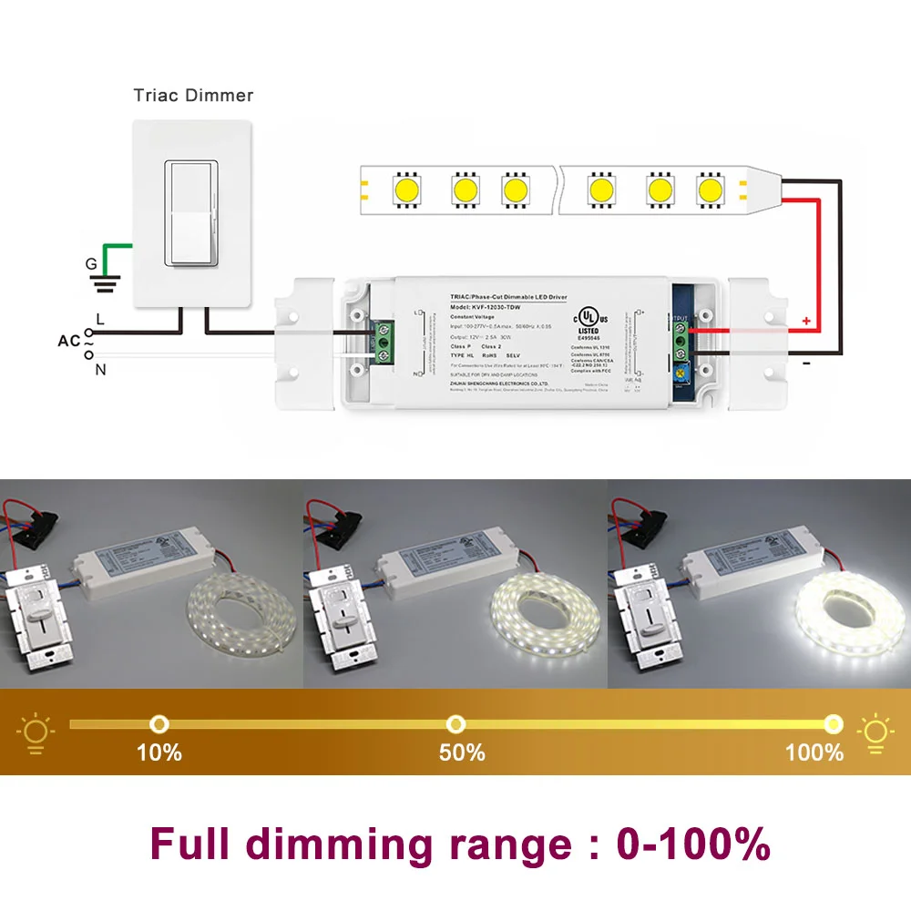 60W Constant Voltage Drive New 48V Non-Waterproof Dimming LED Drive