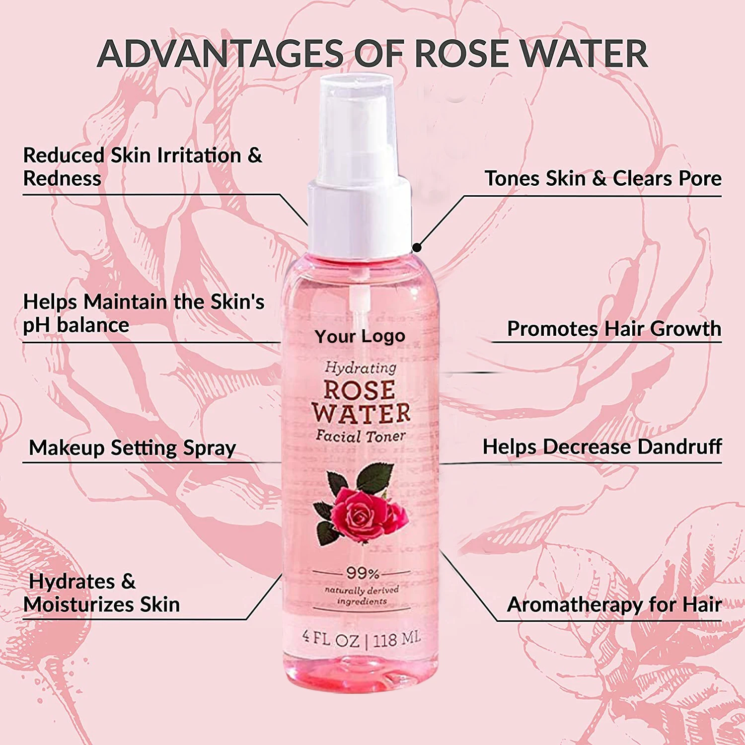 Private Label Natural 120ml Rose Water Alcohol Free With Niacinamide Organic Rose Water Spay For Face