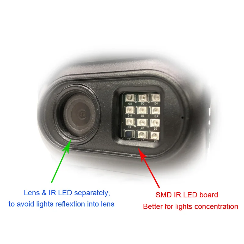 New Design IR LED Lens Separate CCTV IR CUT Car Camera Waterproof IP69K
