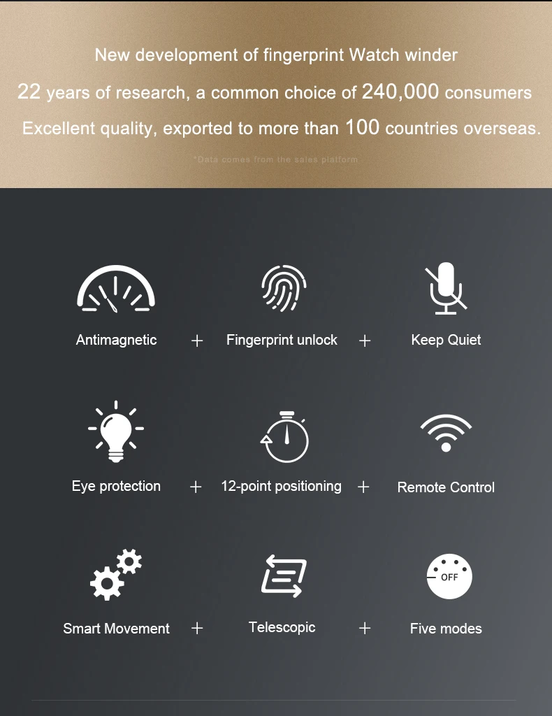 Automatic watch winding fingerprint unlock luxury wood watch storage case Touch control Piano paint back