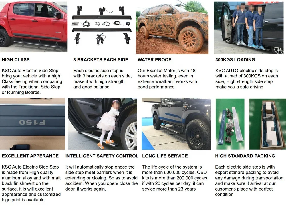 KSCPRO HIGH QUALITY SUV ACCESSORIES ELECTRIC SIDE STEPS POWER STEPS FOR JEEP COMMANDER 2018-2019