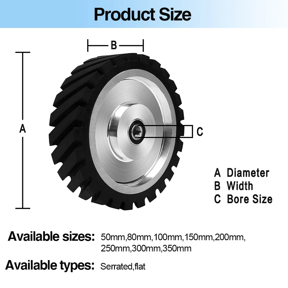 RUIZUAN Serrated Rubber Contact Belt Wheel centrifuge rubber wheel polishing rubber contact wheel for Belt grinder