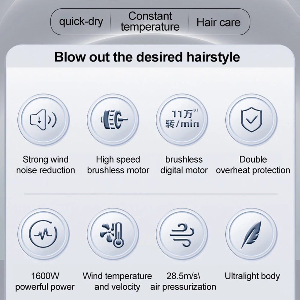 New Custom Cool and Hot Air Noise Reduction Blower Lightweight Portable Bldc Brushless High Speed Hair Dryer Professional Salon