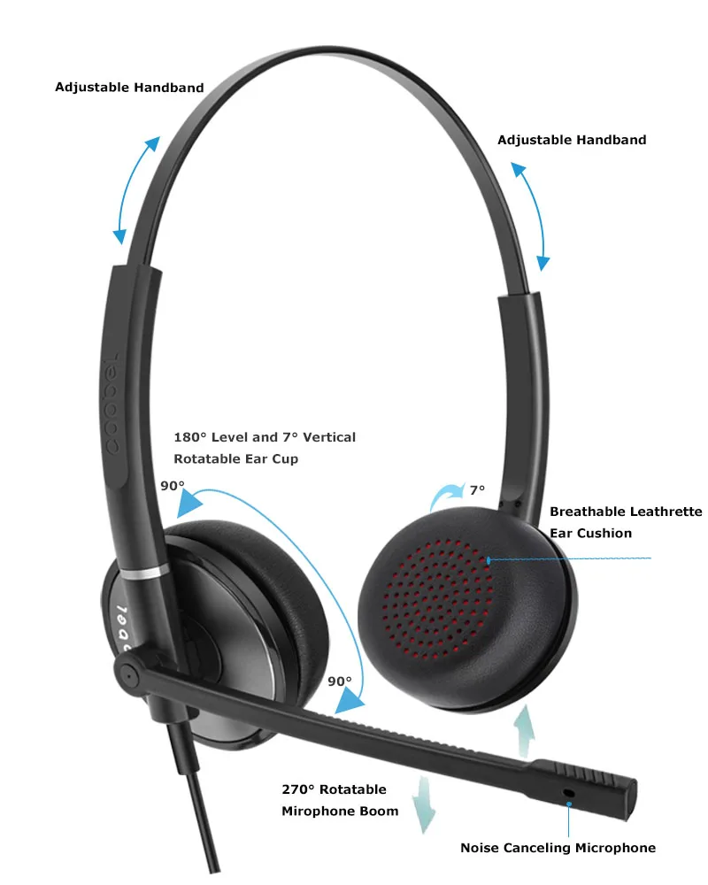 Wired USB Call Center with Noise Cancelling 360 Degree Rotatable Mic Business Commuting Headsfree Headphone for PC Home Office