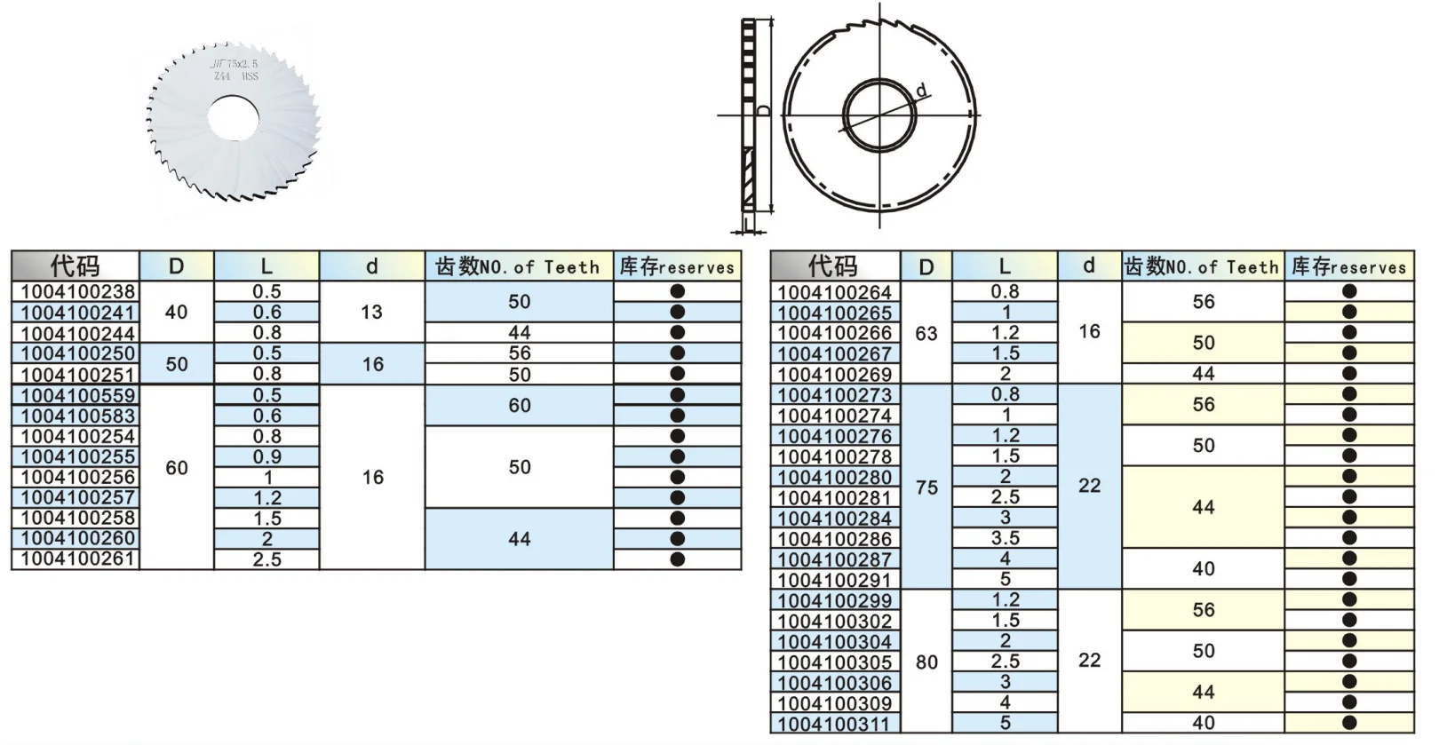 Concave Radius Cutters HSS Router Tool Bit Compression Cnc End Mill Milling Cutter Slotting Saws