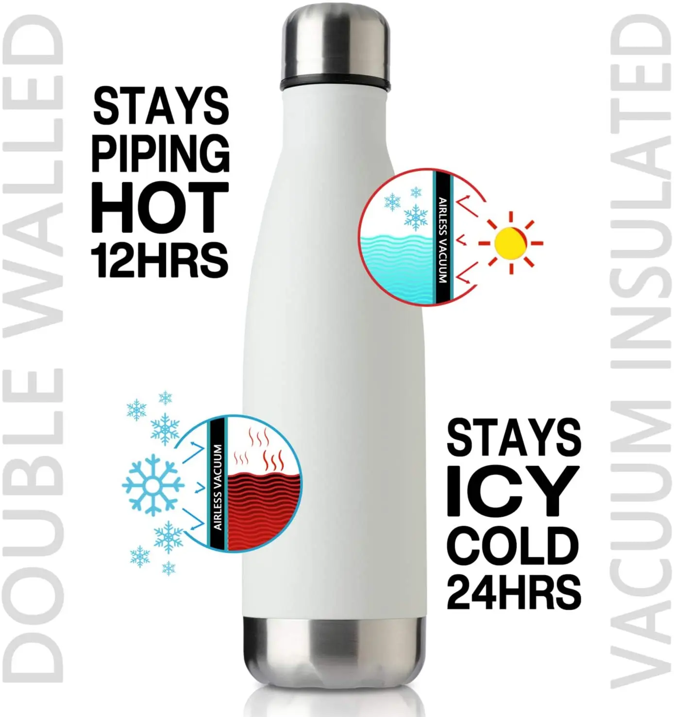 Promotion Custom Logo Cola Bottle Stainless Steel Water Bottle Double Walled Vacuum Insulated Sport Thermal Flask