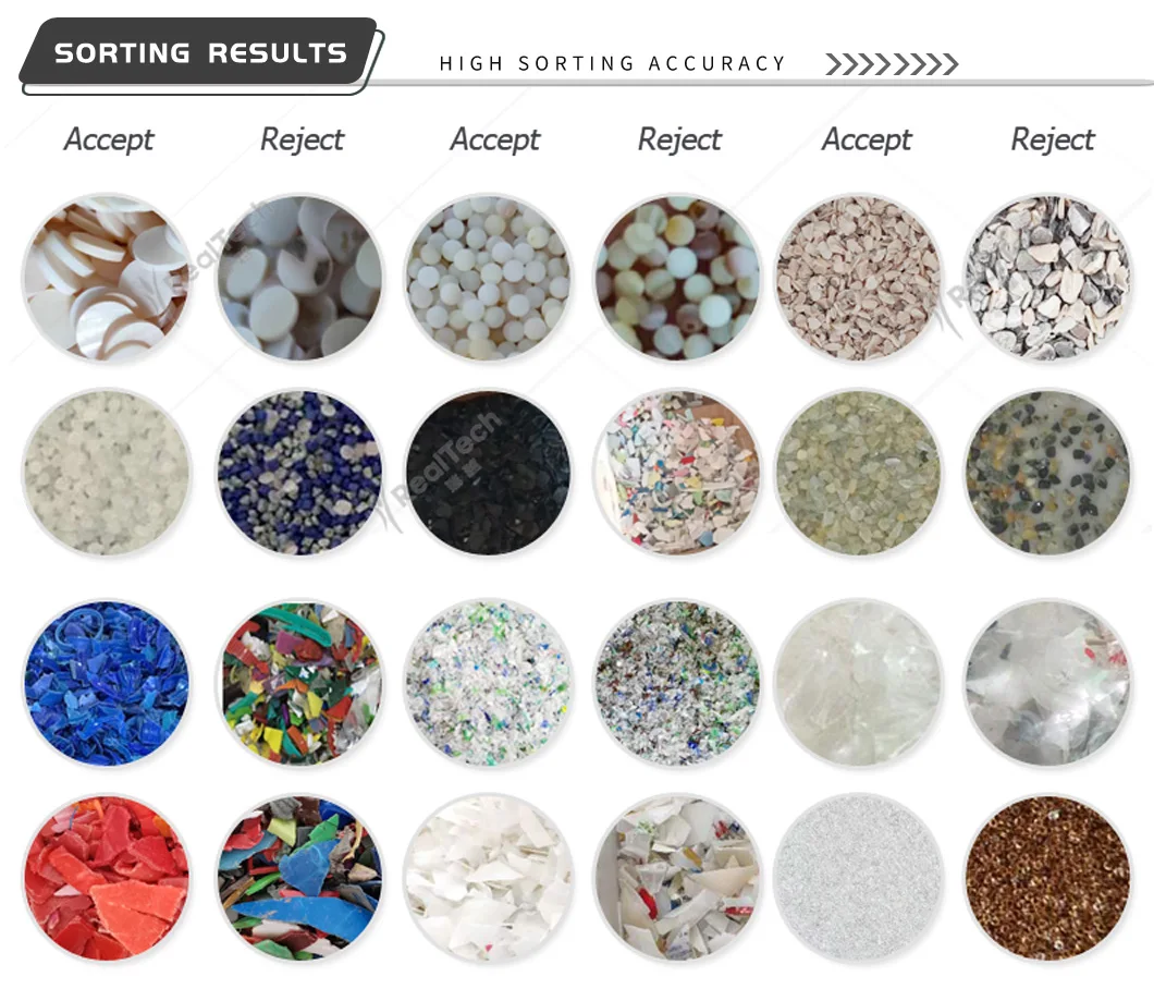 Color Sorter Machine Recycle Plastic Pet PVC PP PS Flakes Granules Color Sorting Selector Machine with WIFI Remote Service
