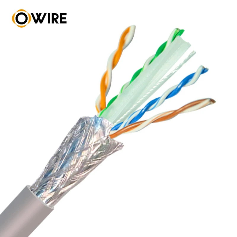 Cat6A S-FTP Lan Cable ,CAT6 FTP/UTP/SFTP Cable for cat6a