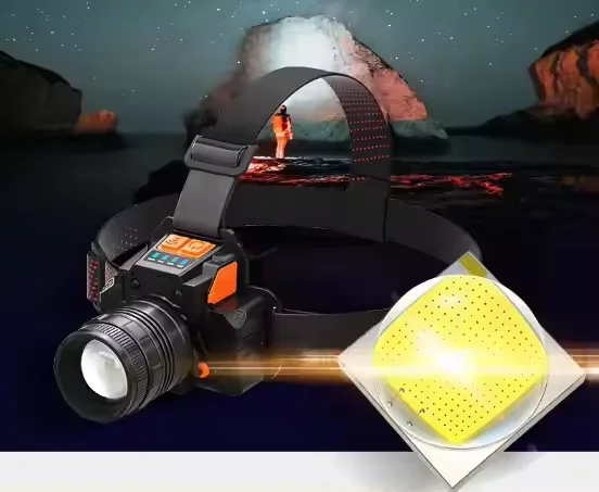 MINGCHAN Adjustable L9 Chip Sensor Headlamp Rechargeable Bright Zoomable Headlight for Work