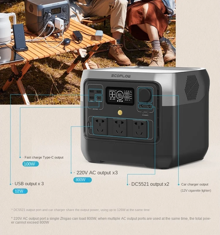 Портативная электростанция EU Lifepo4 River 2 Pro 768Wh 800 Вт с 3 выходами переменного тока солнечный генератор
