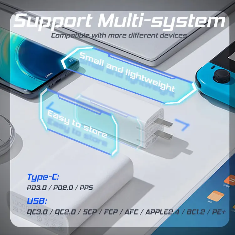 QC4.0 QC PD3.0 PD быстрое зарядное устройство для зарядки 4 0 3 USB-C кабель USB Type-C с функцией быстрой Ган 65 Вт C настенное iPhone 12 Pro Max Macbook