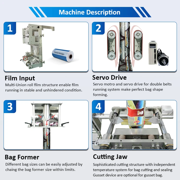 Автоматическая упаковочная машина VFFS для молока кофе, порошка, цена производителя
