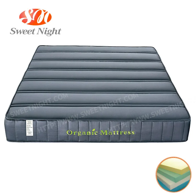 10 inch spring royal bed mattress 180*200 memory foam comfort soft pocket spring coil mattress wholesale