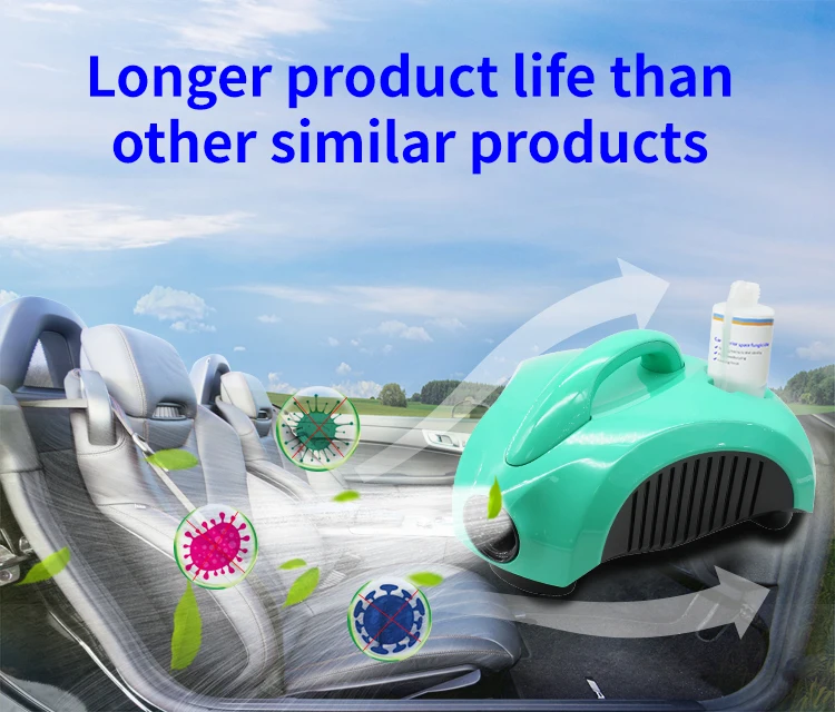 Nano Deodorizing and Sterilizing Atomizer for Car and Motorcycle Interior Air Quality Enhancement Disinfection Fog Machine