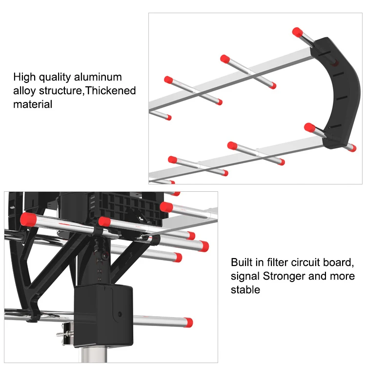 Наружная антенна с поворотом на 360 градусов