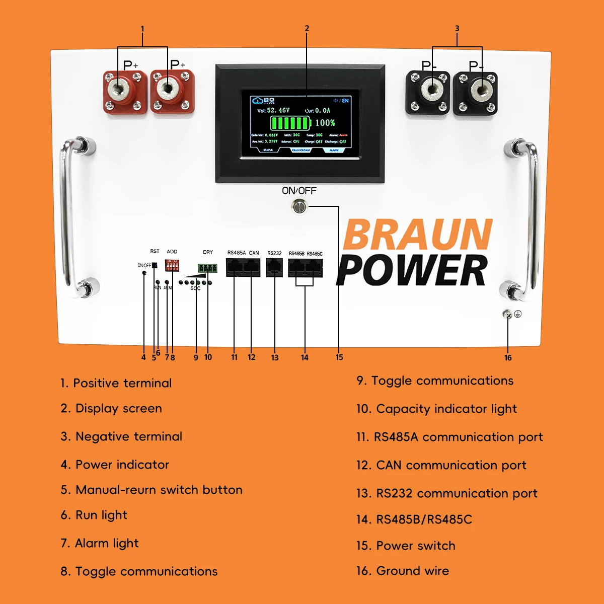 15kw 51.2v Lifepo4 Lithium Battery 280ah 300ah Battery Pack 12V 24V 48V 200Ah 280Ah Support JK 16s 200a Lifepo4 EU Stock