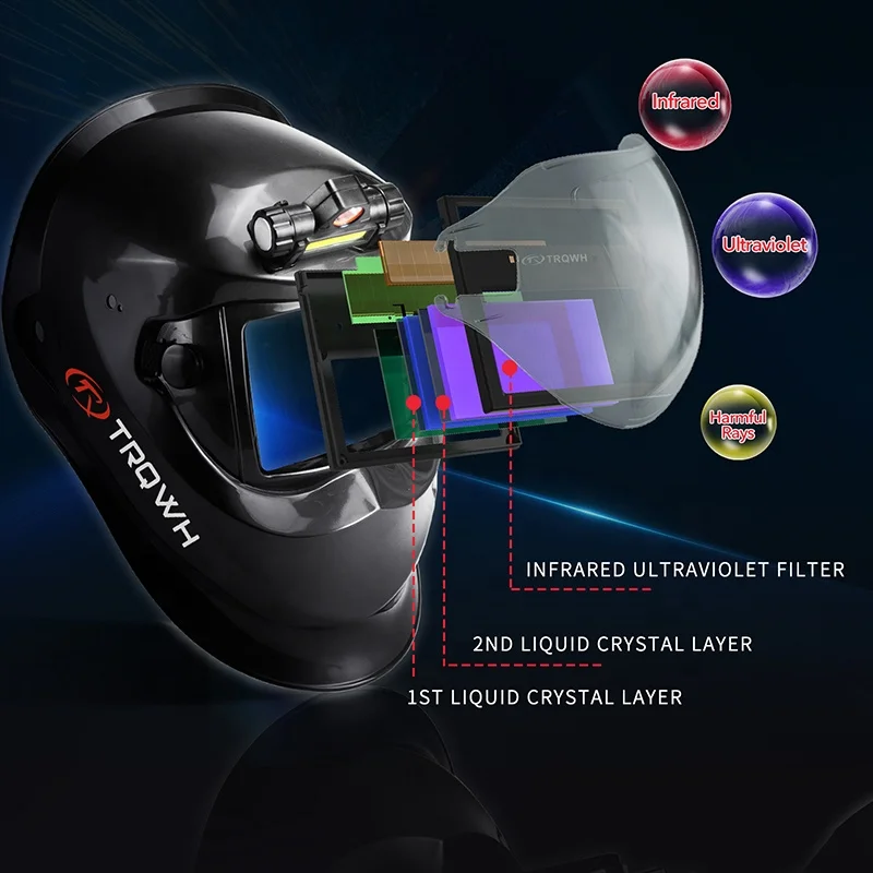 TRQ Factory custom welding helmet for outdoor night lighting assistance