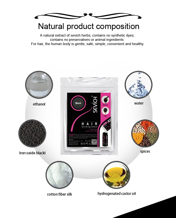 Original Factory 100% Organic Hair Fiber 100g Hair Building Fiber Magic Hair Illusion Fiber Private Label