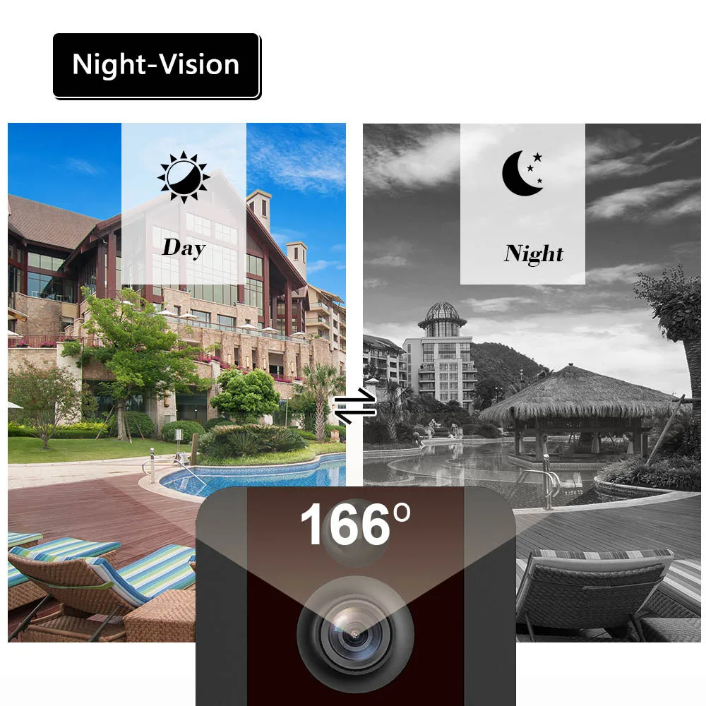 RTS 2021 Upgraded Wireless WIFI Ring Video Doorbell Chime Monitor Smart  Doorbells Waterproof Camera Dingdong intercom 1080P