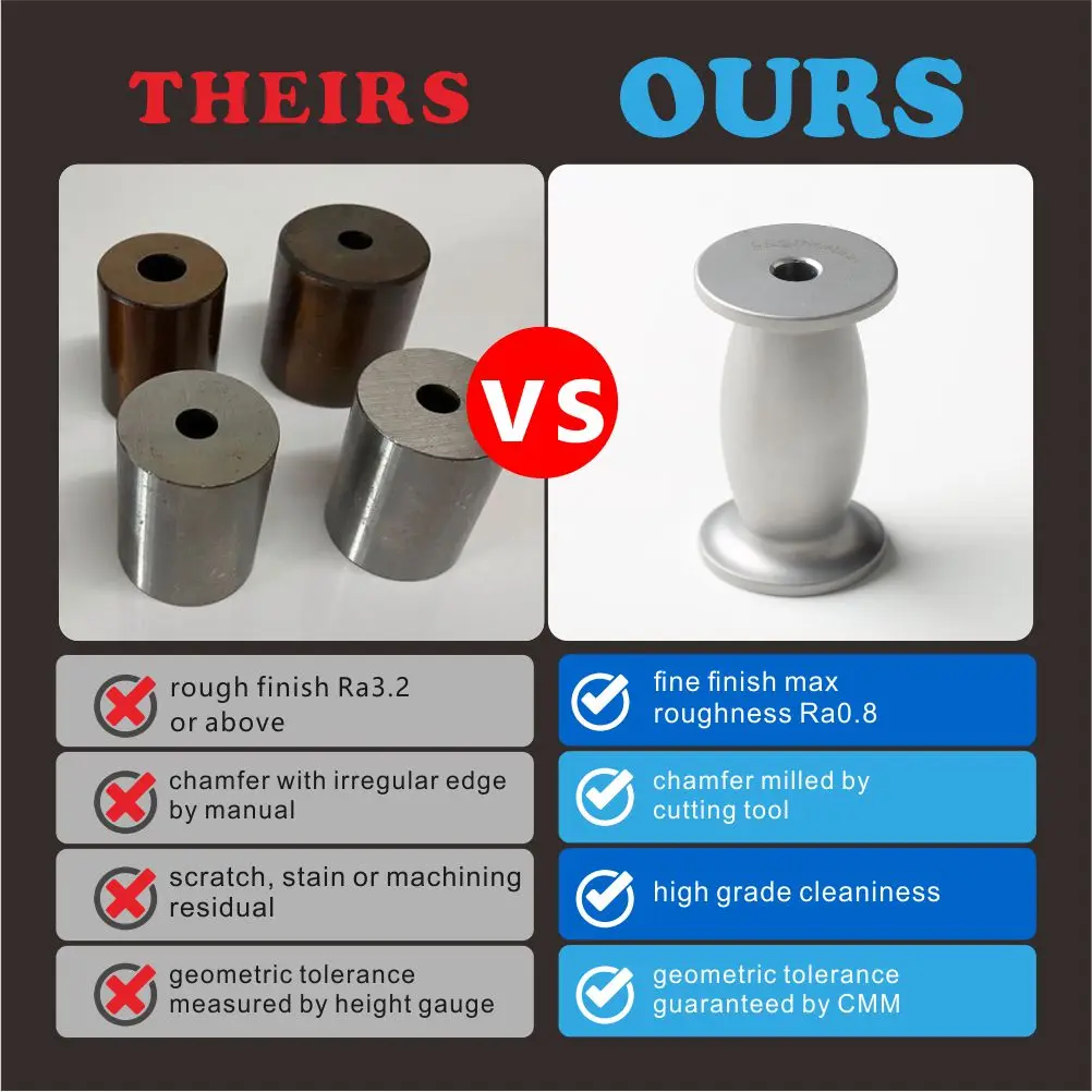 Precision valves, bushings, and sensor equipment sinker and wire Electrical Discharge Machining (EDM) cnc machining parts