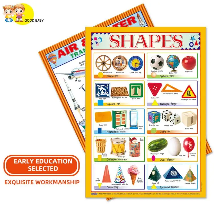 Konle Wholesale educational toys counting numbers from 1-100 learning wall charts for kids