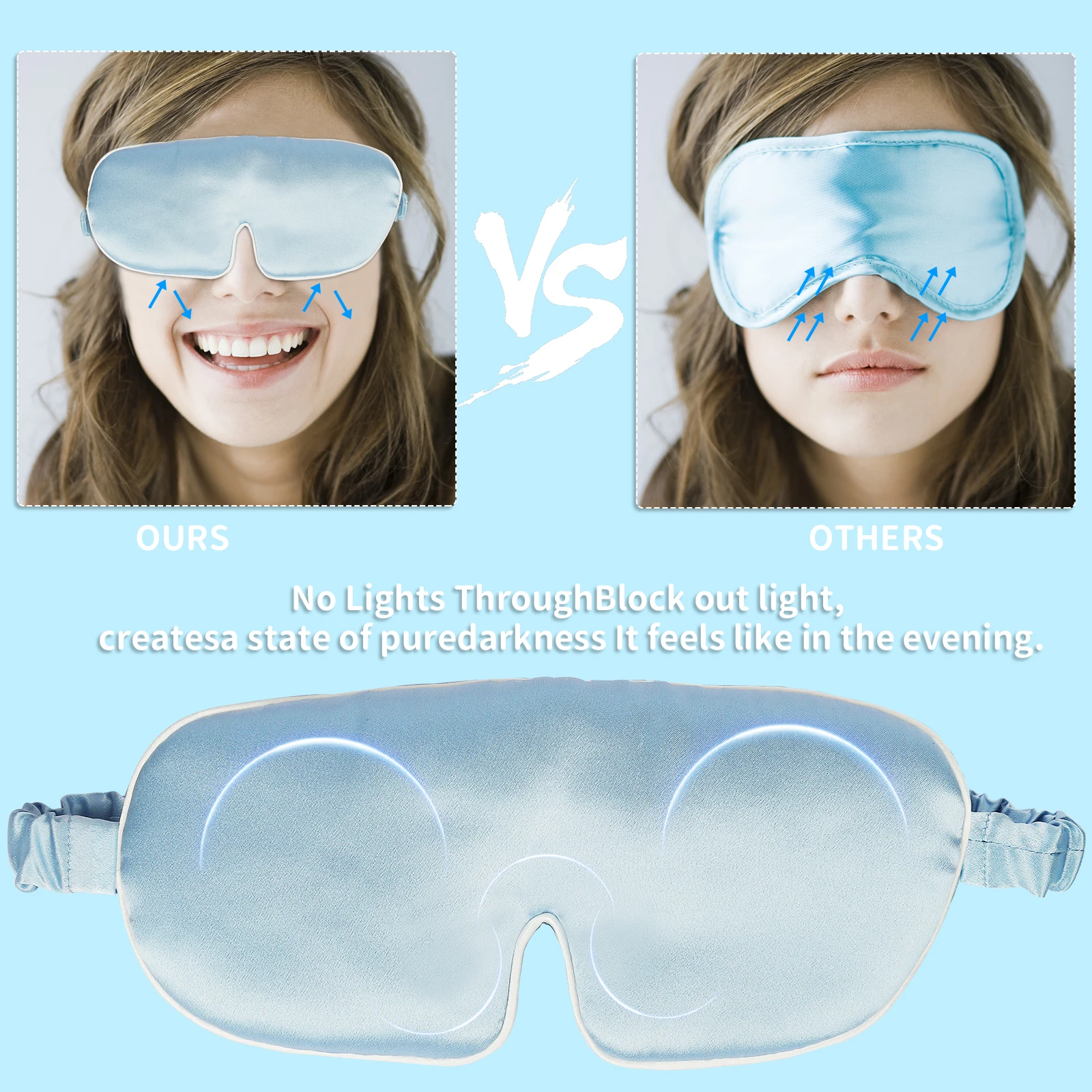 Blue Silk Sleep Mask Face-Hugging Padded Silk Cocoon For Luxury Sleep In Total Darkness For Home or Plane Travel