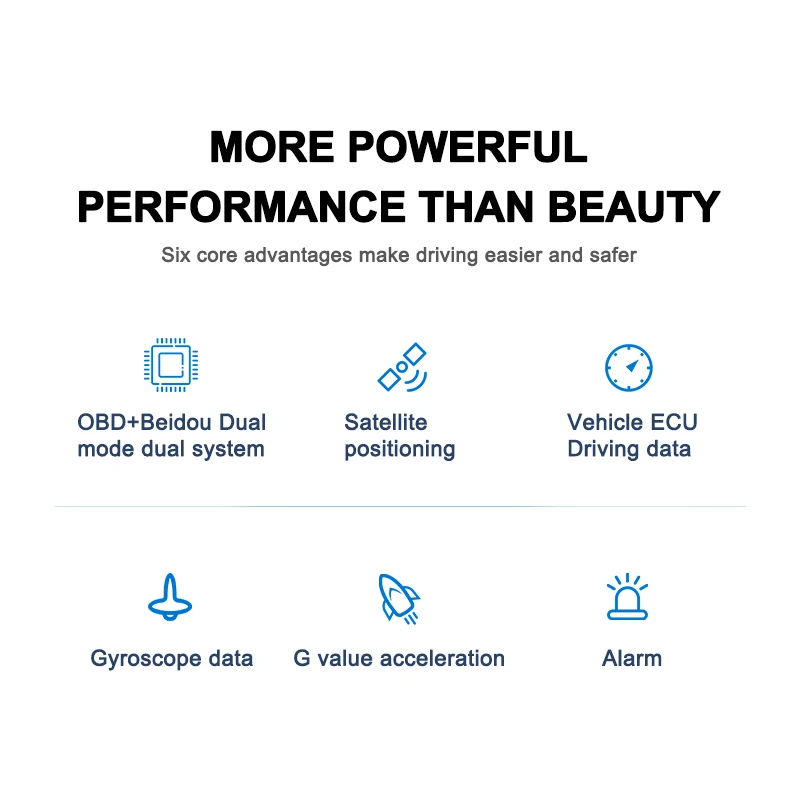 Новый датчик Lufi XS OBD + GPS, автомобильный Мультифункциональный измеритель температуры воды, температуры масла, гироскопа, ЖК-дисплей