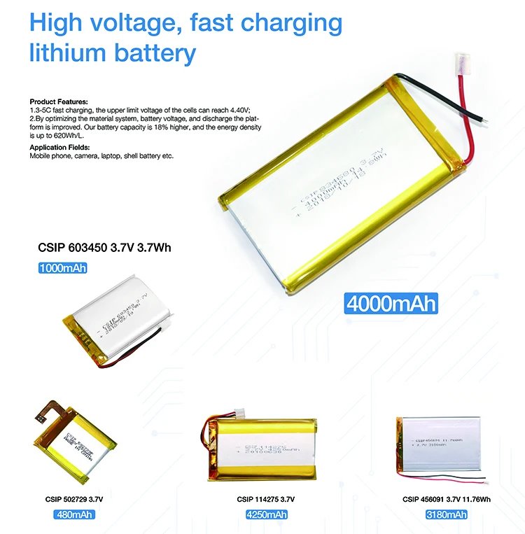 Ultra thin 3mm thick rechargeable battery 3.7v 310mah 303040 for thin electric devices support customized service