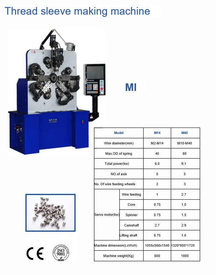 Customized M4-M24 CNC Automatic Stainless Steel Helicoils making machine