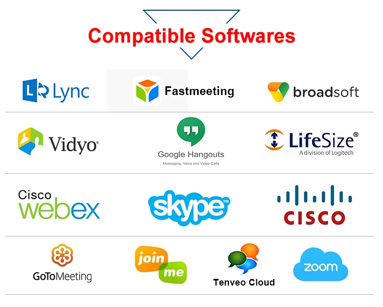 Factory Directly Sell Auto Tracking Webcam Video Conferencing System Conference Camera Hd