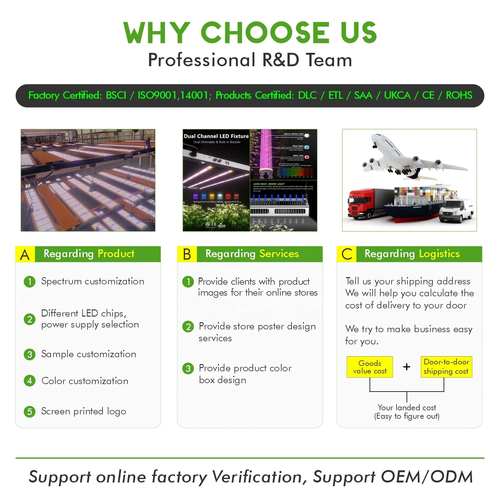 1000W+100W UV Full Spectrum LED Lights Build-in Driver Dual Spectrum BSCI Verified LED Grow Light