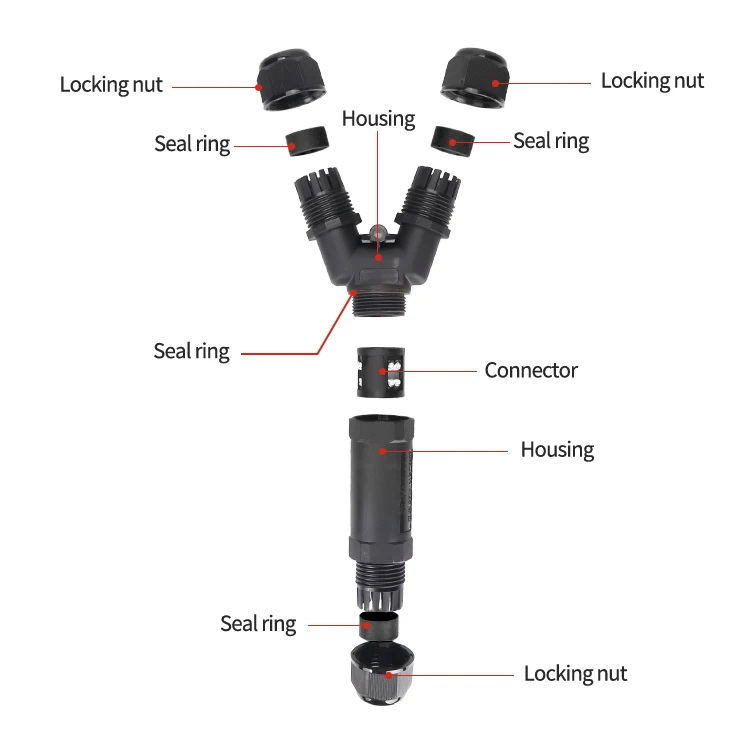 Manufacturer Y Shape 3 Way Outdoor LED Lighting Cable Gland Electrical Customized IP68 Waterproof Connector