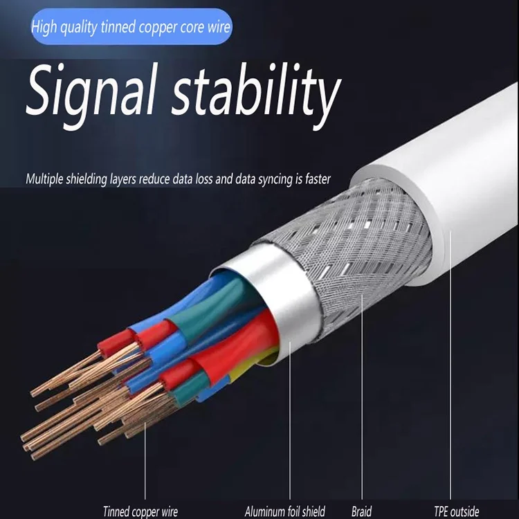 FARSINCE Type C 5 in 1 hub USB C to HDMI VGA 3.5mm audio USB 3.0 PD charging 5 in 1 Hub adapter