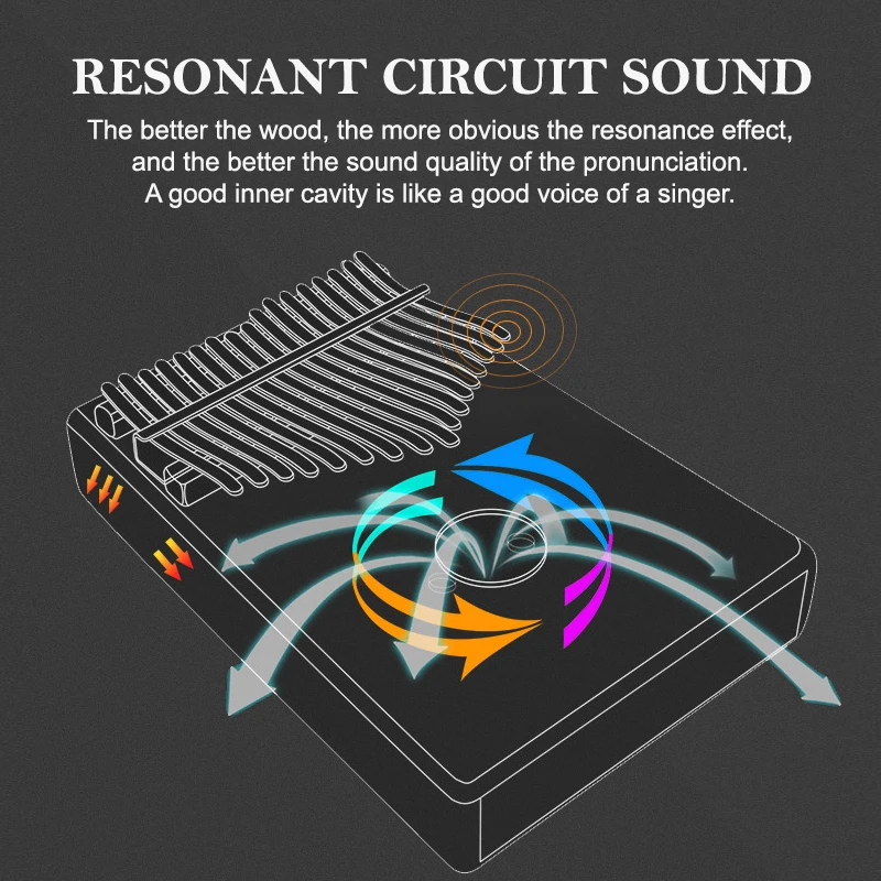 Musical instrument kits kalimba 17 keys thumb piano diy kalimba all Mahogany/Acacia solid wood Support customization
