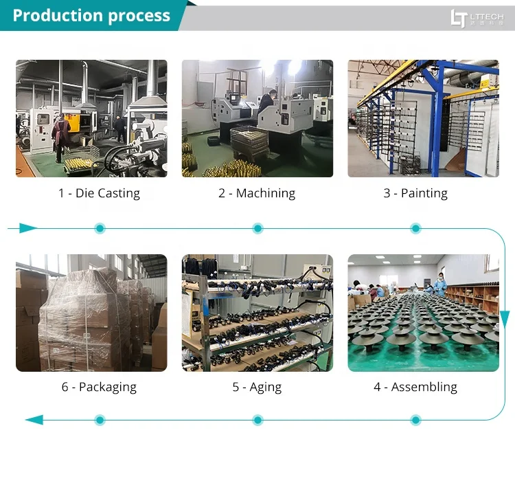 USA Warehouse LT2702C Hot Sales 13inch Hotsale 12v IP65 Die Cast Al Retaining Wall Lights for fence lighting