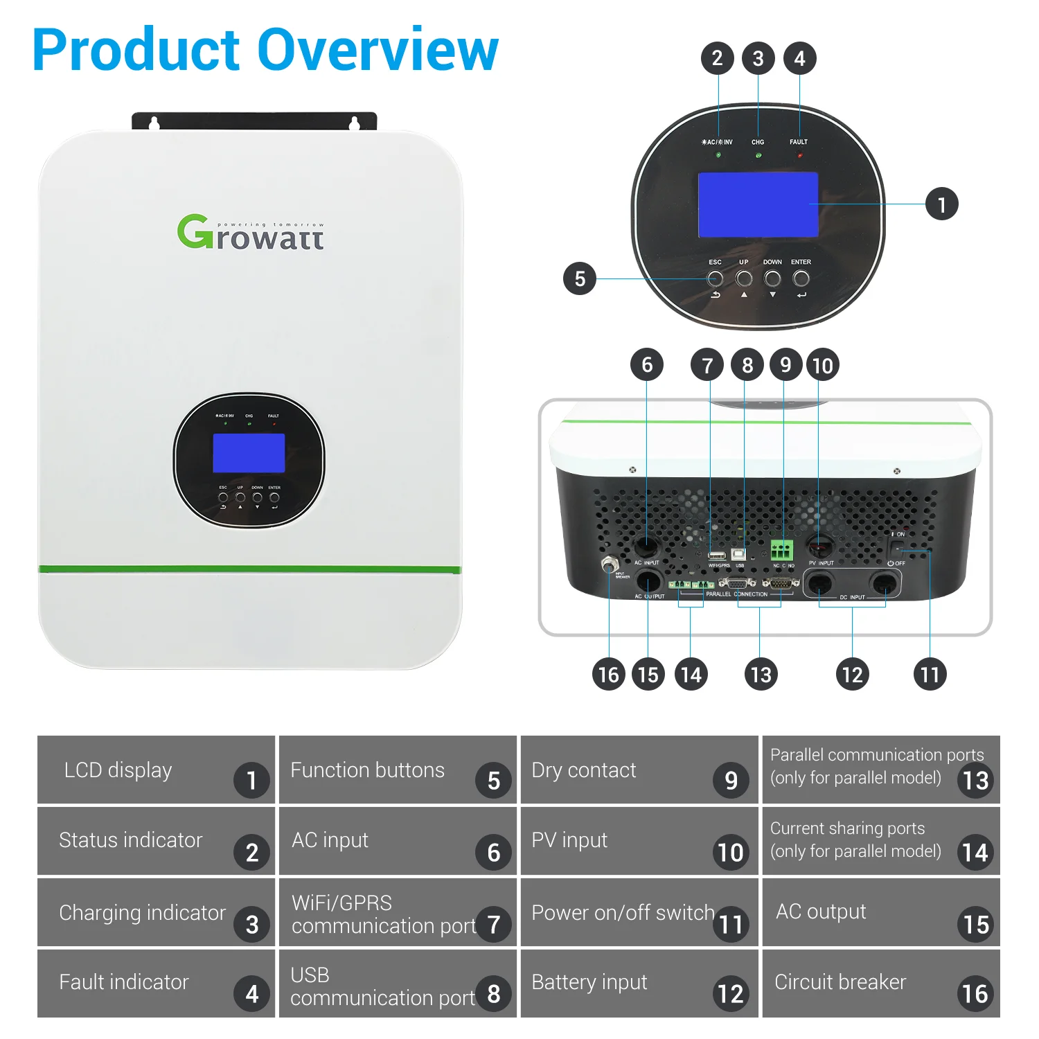 Growatt Hybrid Solar Inverter Mppt 48V 3Kw 3000W 5Kw 5000W 10Kw Single Phase On Off Grid Inverters Solar Wholesale Price