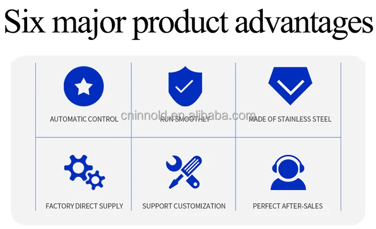 Factory Price Commercial Hamburger Forming Meat Patty Machine