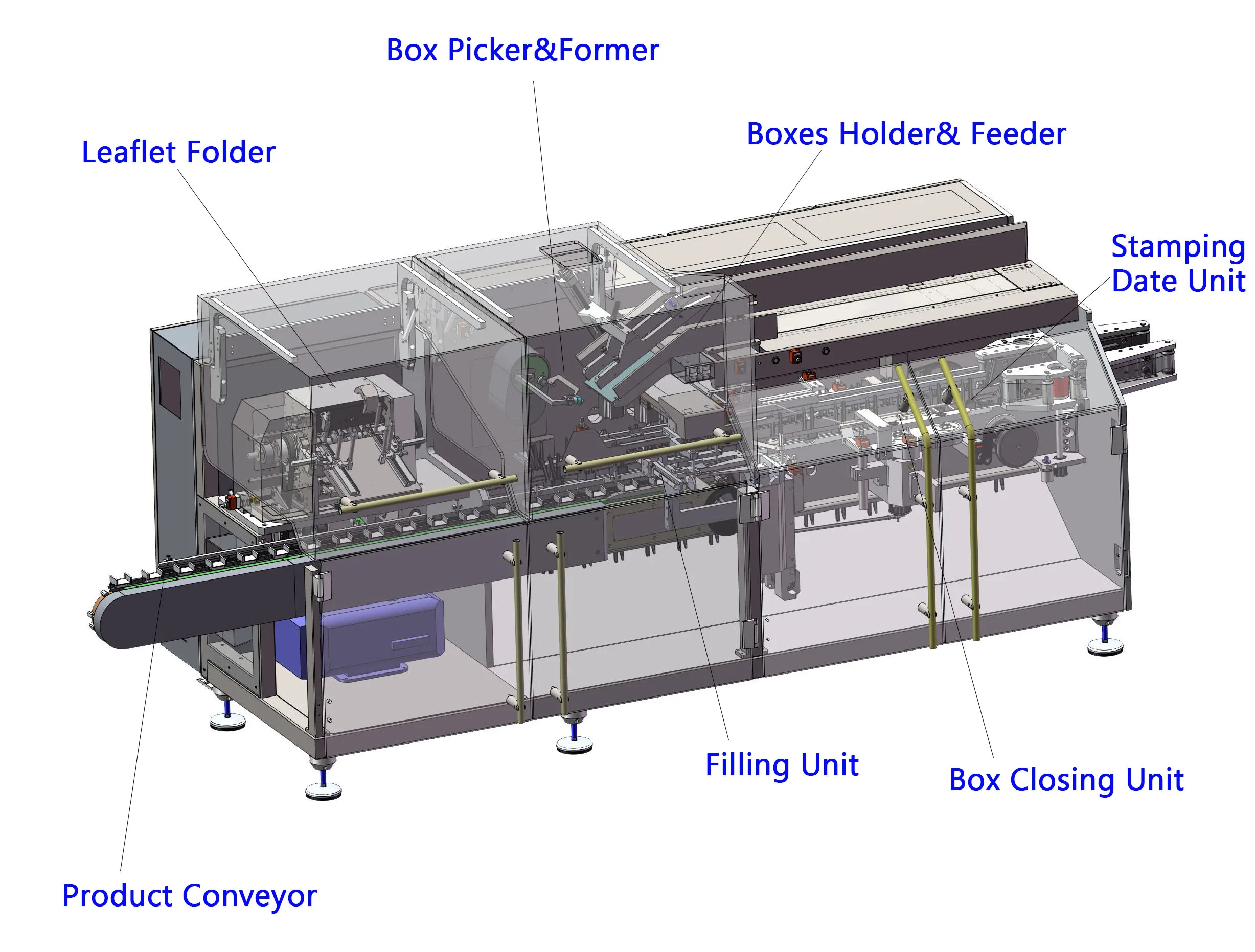 Intelligent Cartoning Machine Custom Packaging Line  Medicine Cartoner Machine