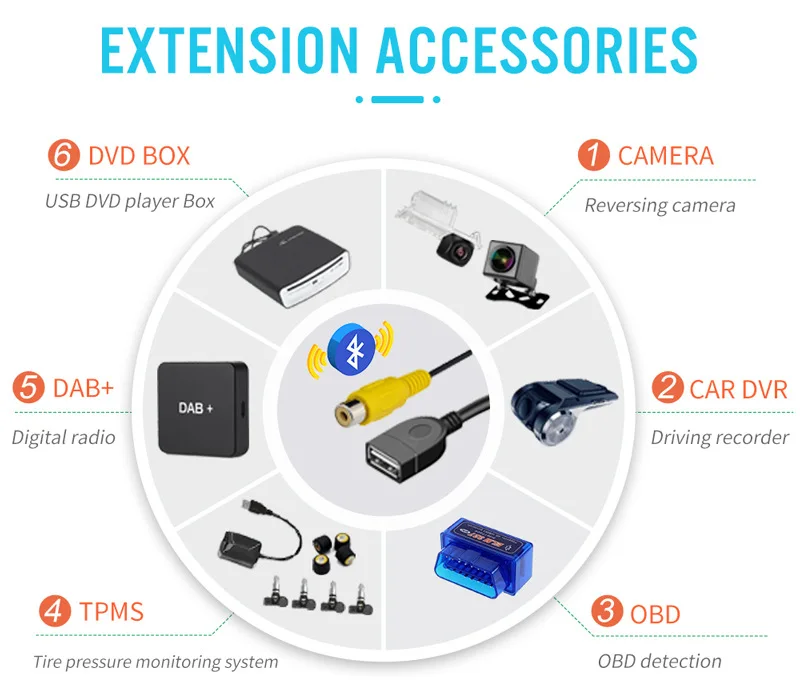 Style like Tesla screen 10.4-inch DVD Android navigation multimedia radio Car Radio Player for Nissan Navara Terra 2018