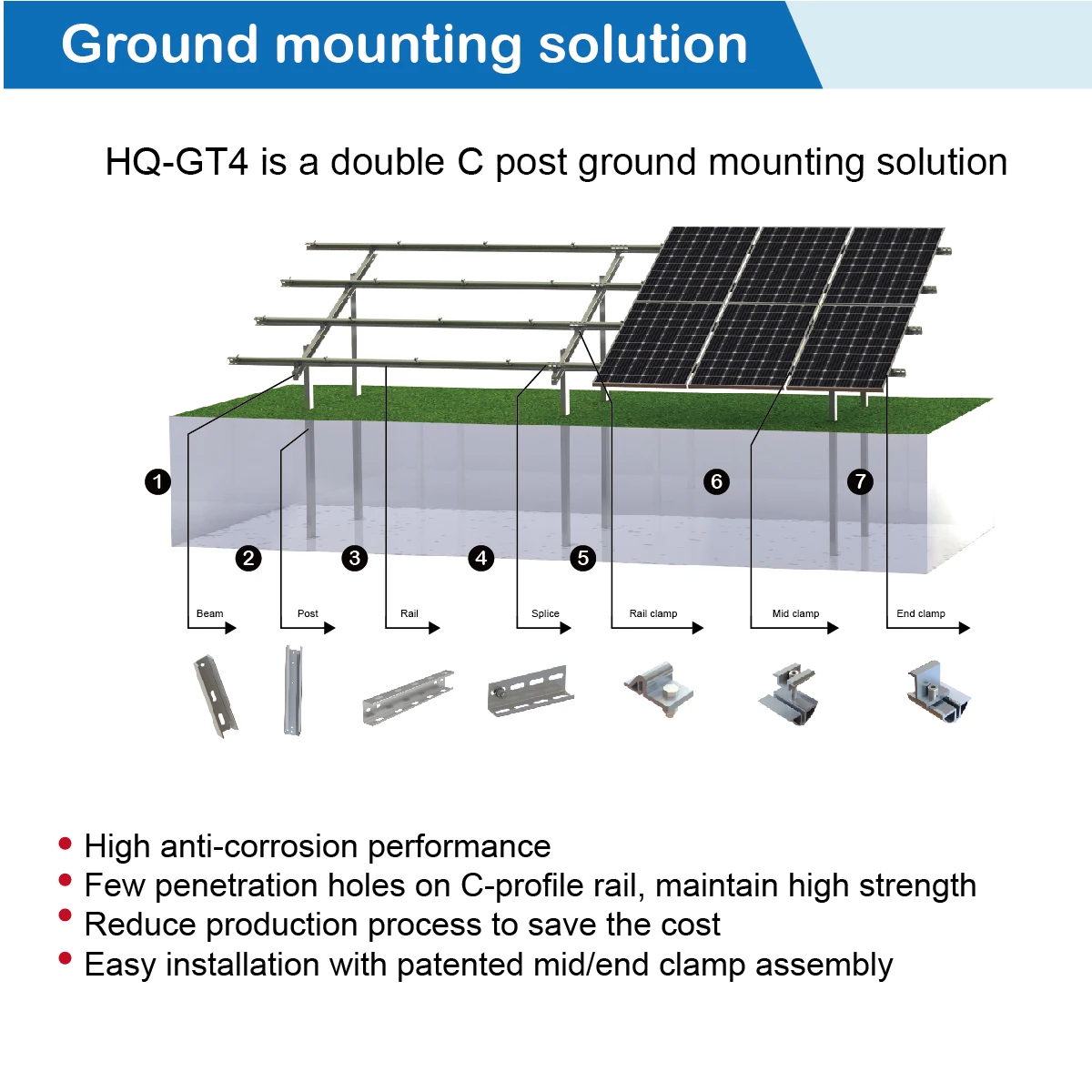 Ground Screw Piles For Foundation Of Mounting Solar Panel Photovoltaic System