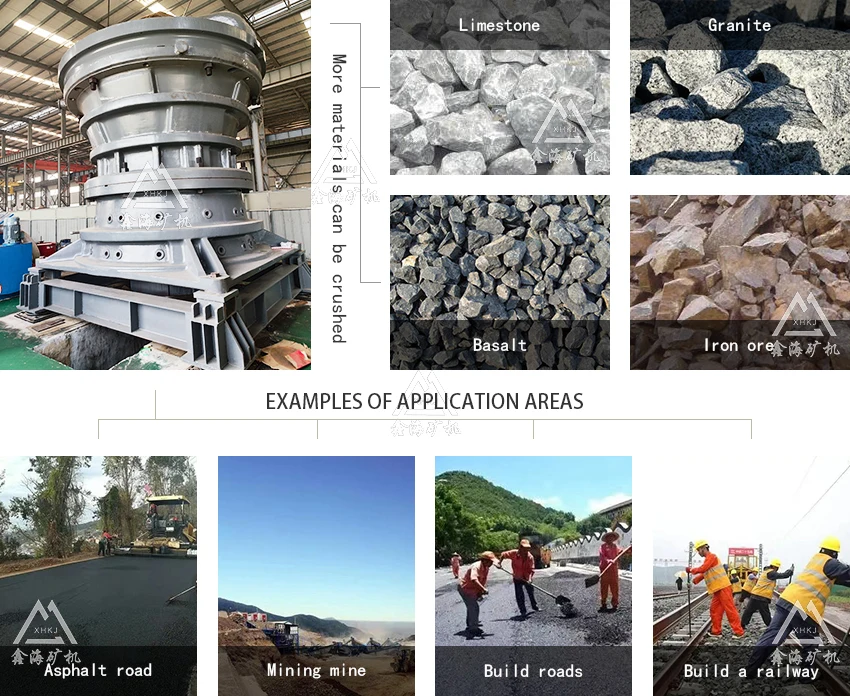 Gyratory Crusher (2)