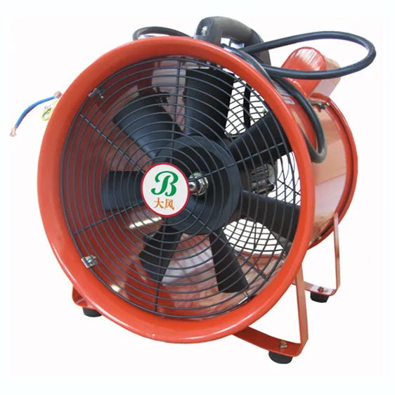 
110V Plug Industrial Exhaust Fan Blowers 