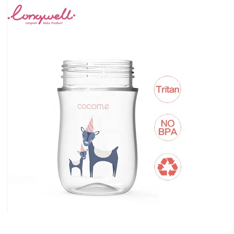 
Ningbo Longwell Baby Tritan Bottle Water Drinking Eco Value Flip-Straw Cup Handle Sipper BPA free personalized Water Bottles 